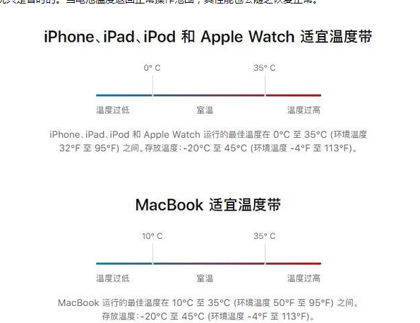 富源苹果13维修分享iPhone 13耗电越来越快怎么办 